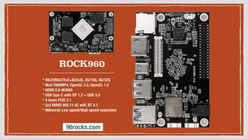 rock960 poster
